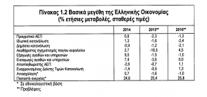 Screen Shot 2016-07-05 at 11.35.17